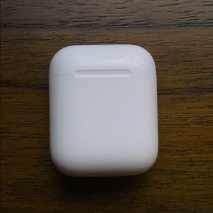 I have 2 pairs do not need them